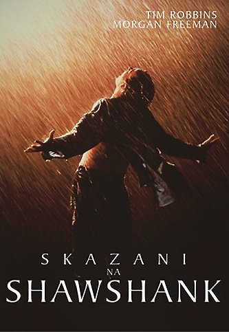 Plakat Filmu Skazani na Shawshank (1994) [Dubbing PL] - Cały Film CDA - Oglądaj online (1080p)